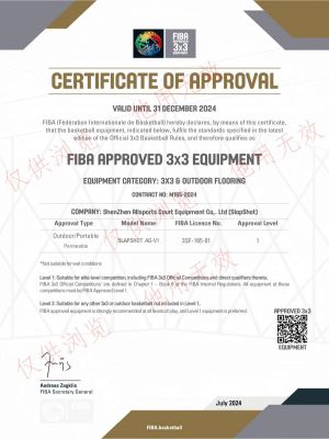 FIBA